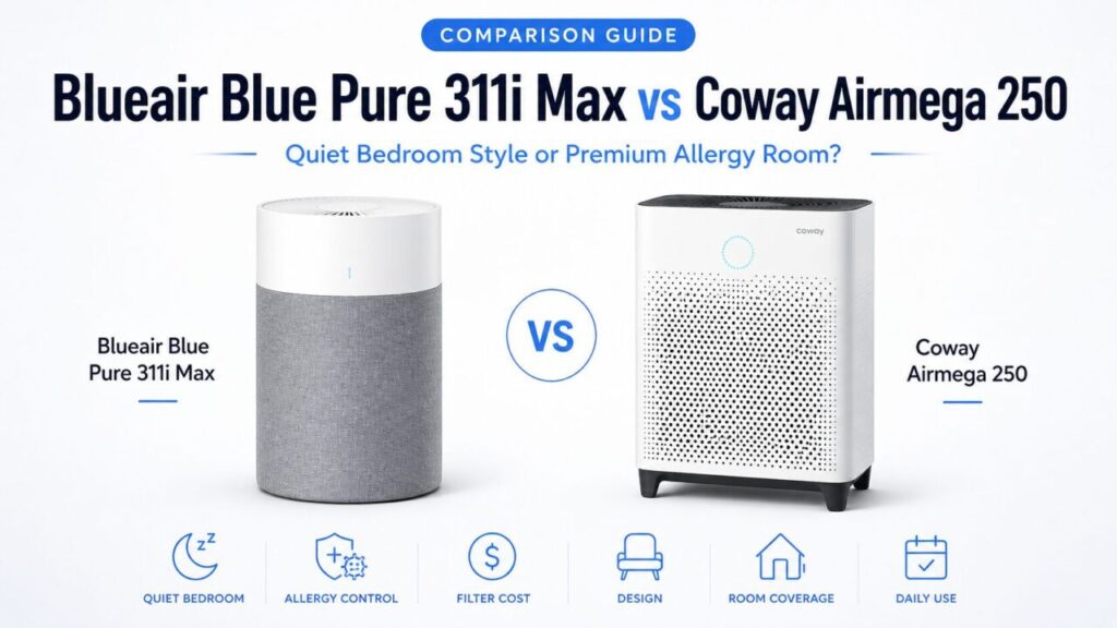 Blueair Blue Pure 311i Max vs Coway Airmega 250: Quiet Bedroom Style or Premium Allergy Room?