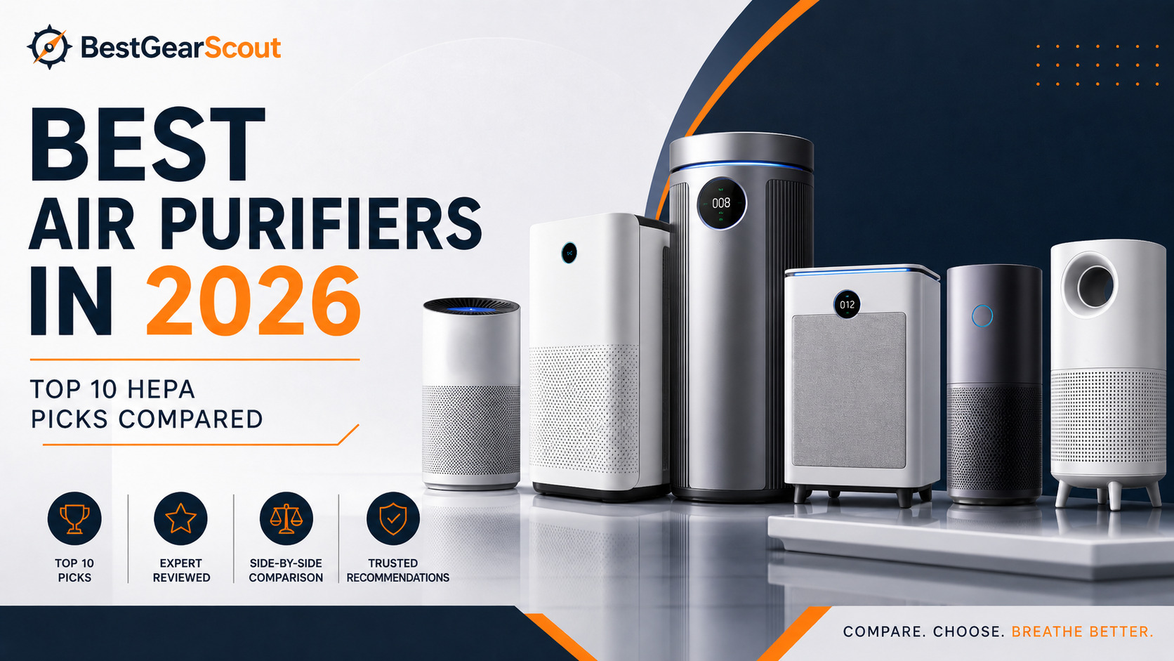 Best Air Purifiers in 2026: Top 10 HEPA Picks for Allergies, Pets, Smoke & Large Rooms